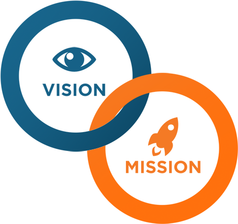 Vision & Mission